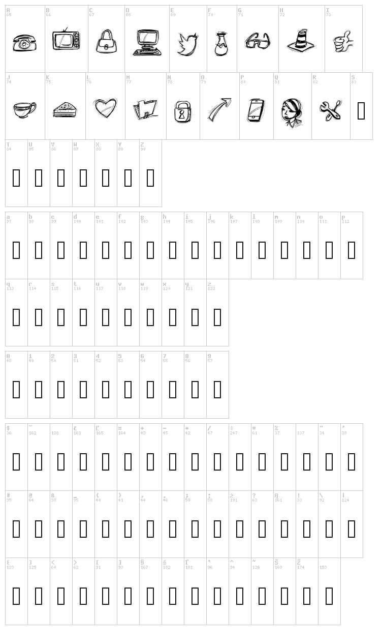 PW Icons font map
