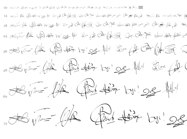 PWSignatures font waterfall