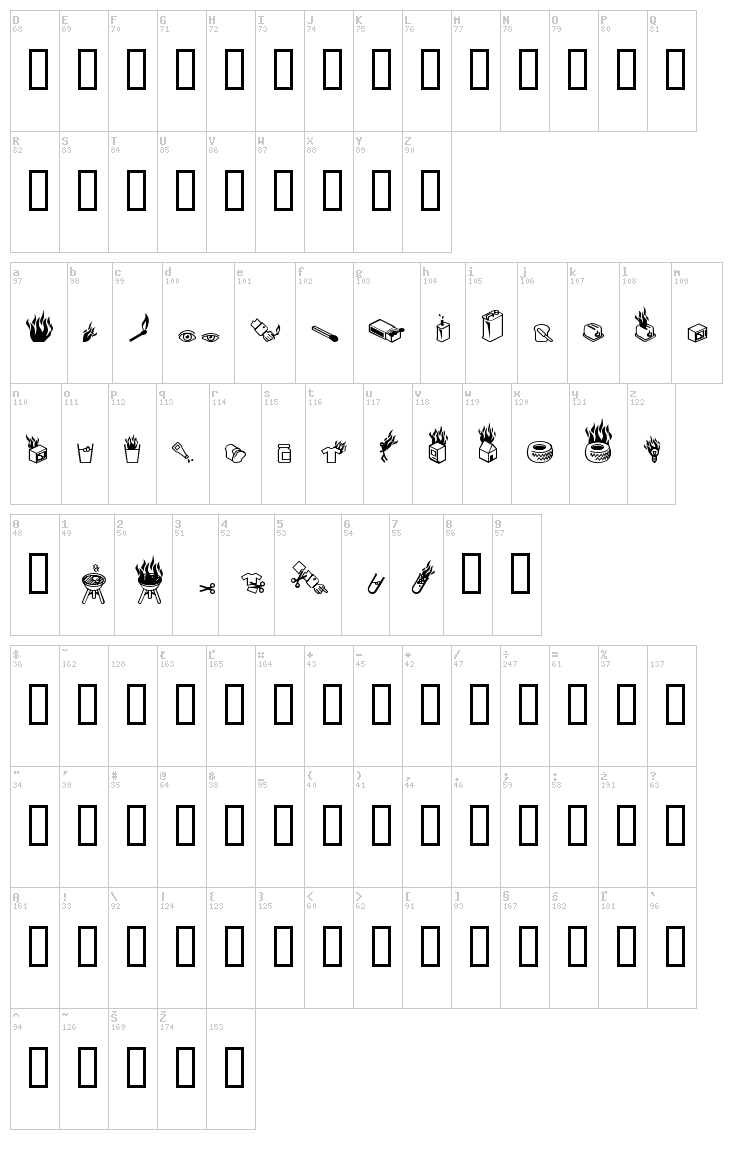 Pyrobats font map