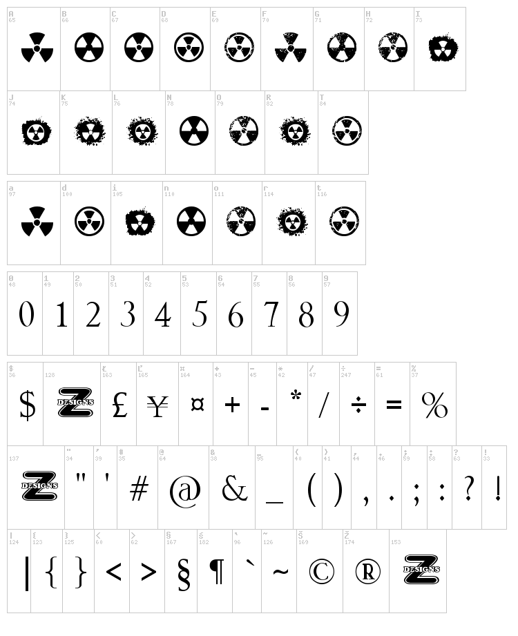 Radiation font map