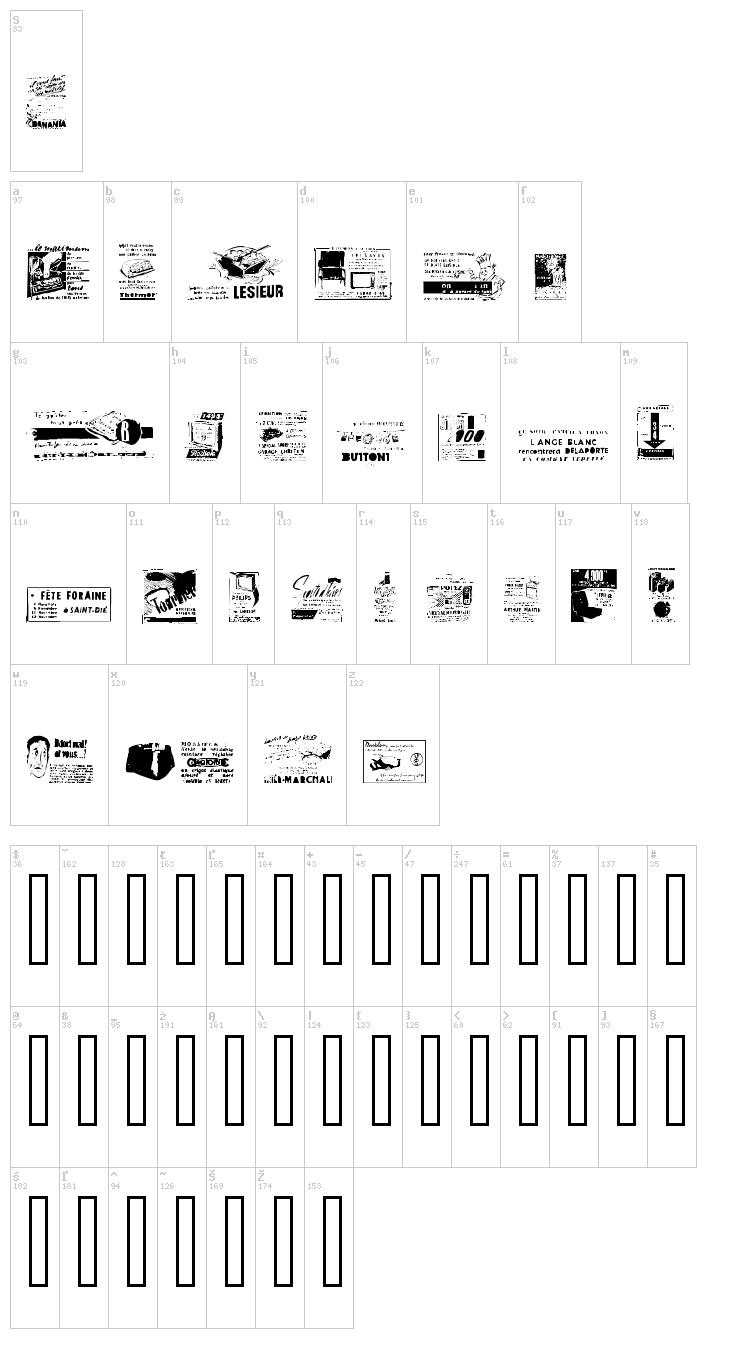font map