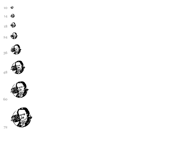 Rick Geary Homage font waterfall