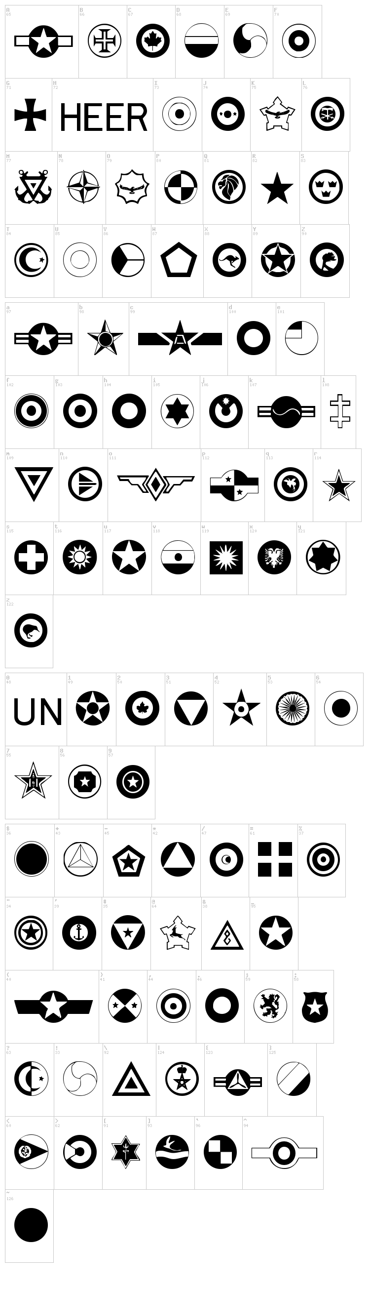 Roundels font map