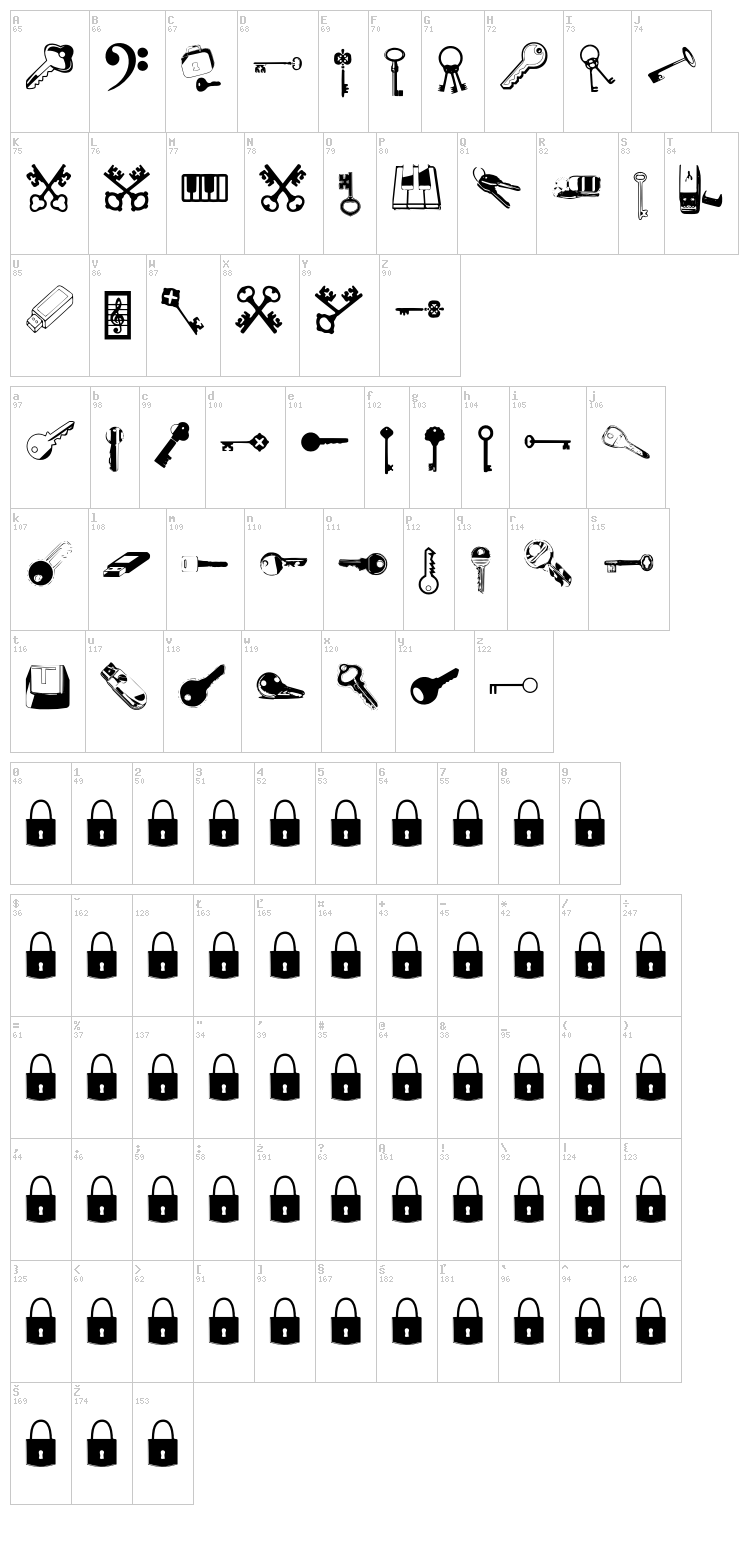 Samys Keys'N'Keys font map