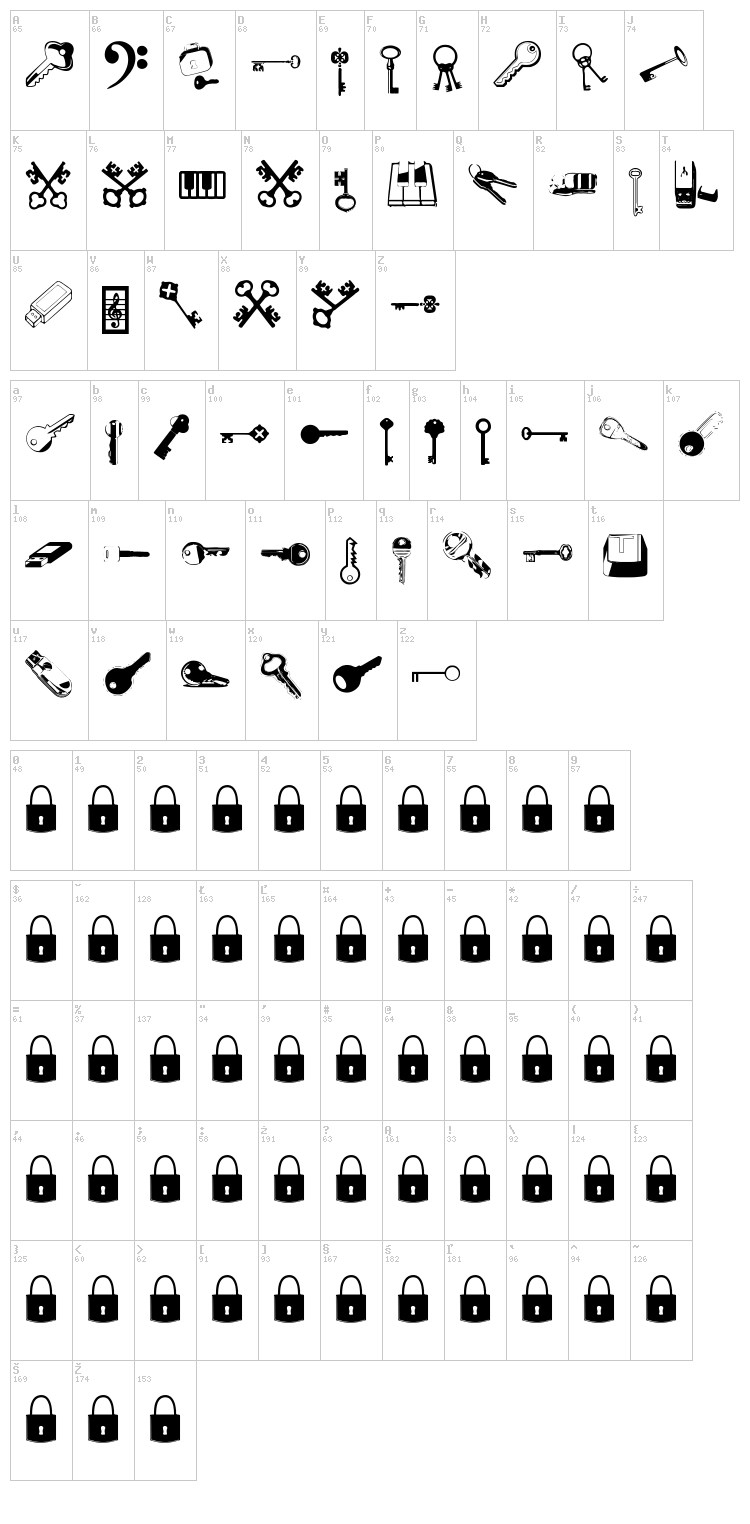 Samys Keys'N'Keys font map