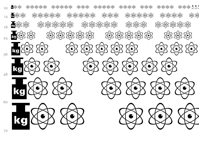 Science font waterfall