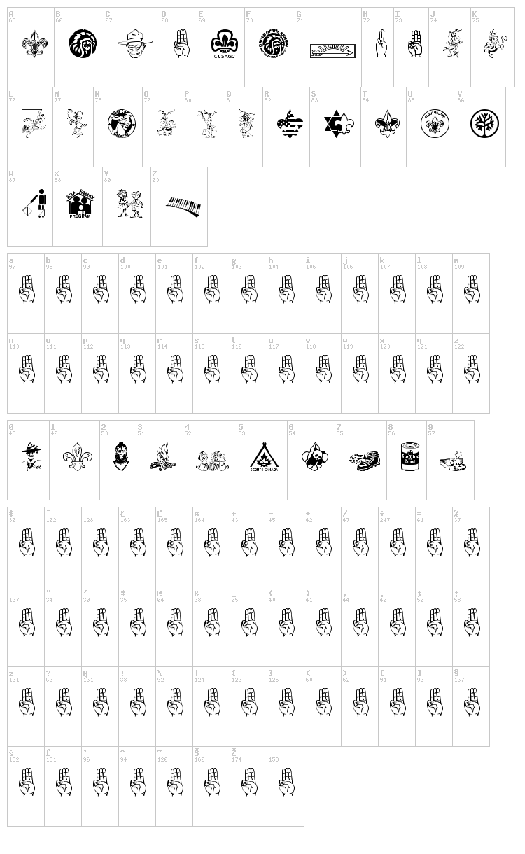 Scout 015 font map