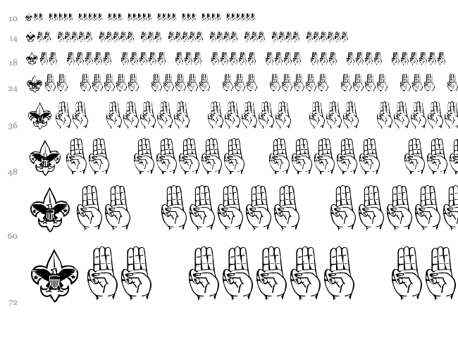 Scout 015 font waterfall