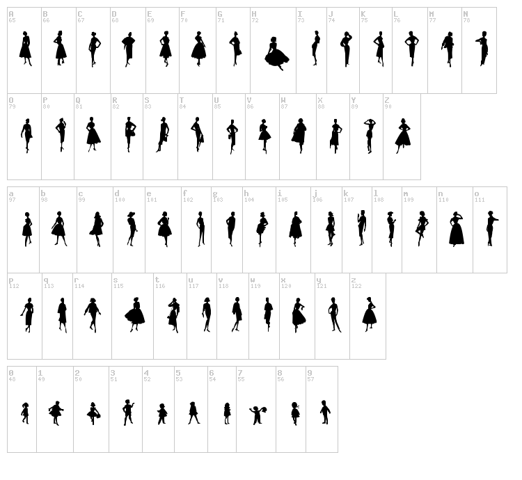 Sewing Patterns font map