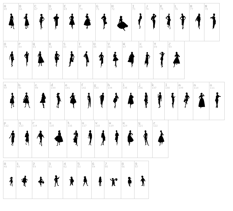Sewing Patterns font map