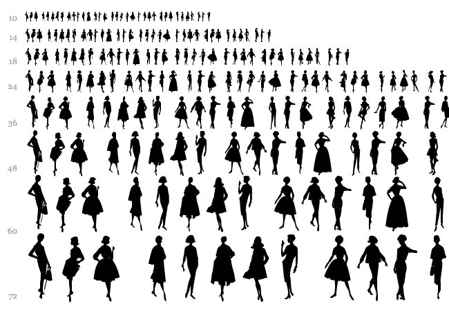 Sewing Patterns font waterfall