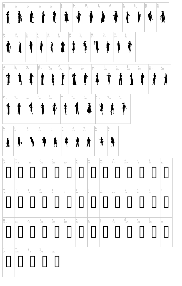 Sewing Patterns 2 font map