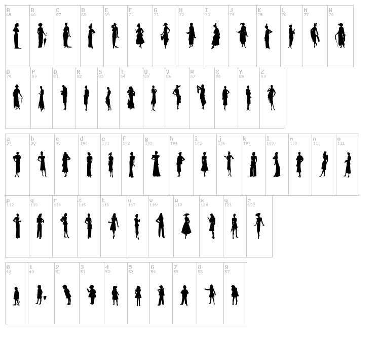 Sewing Patterns 2 font map