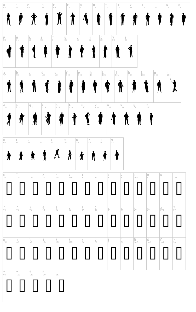 Sewing Patterns 3 font map