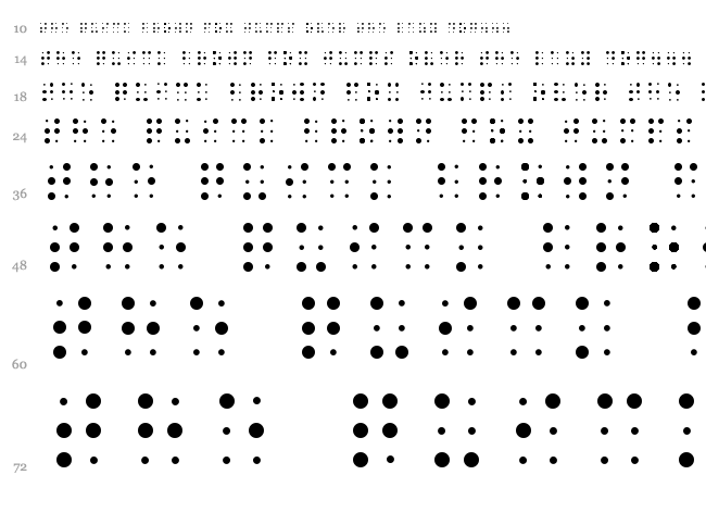 Sheets Braille font waterfall