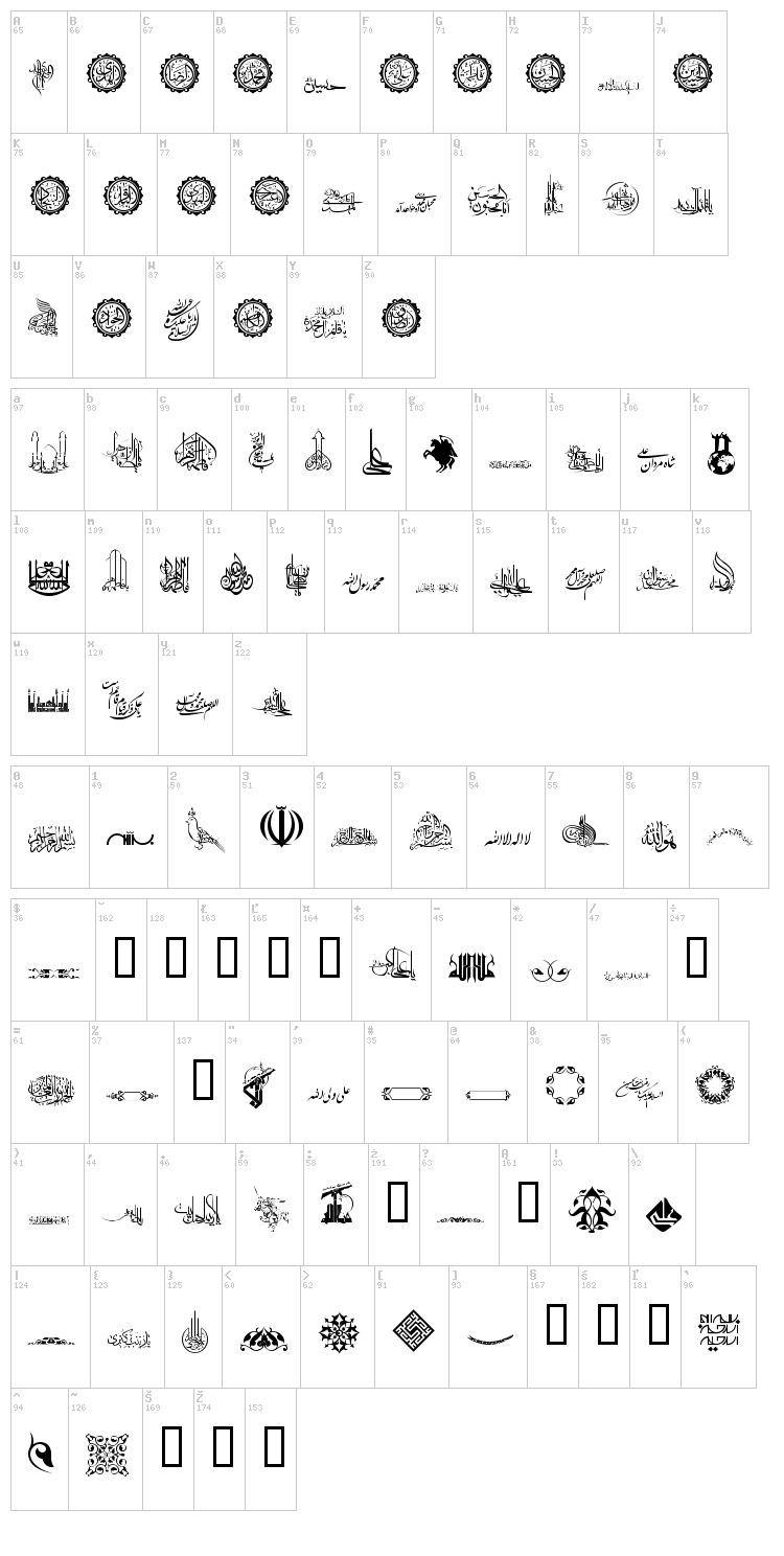 SHia font map