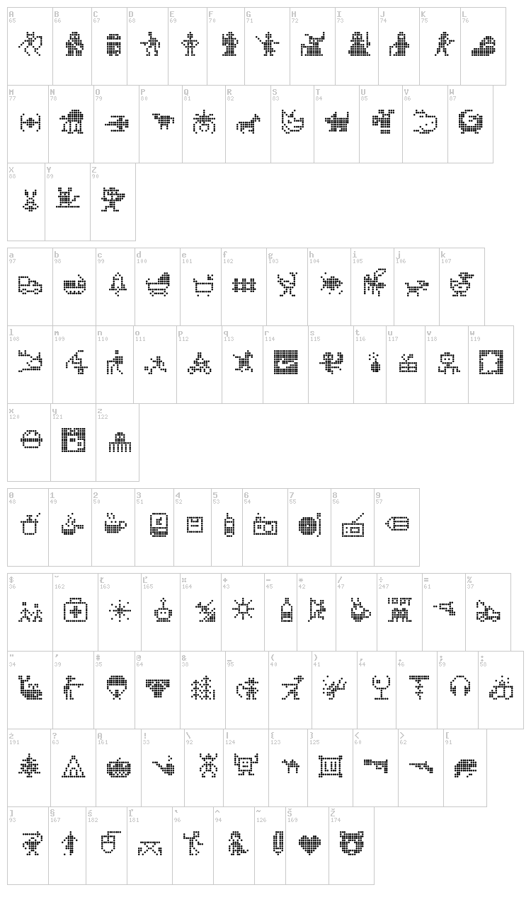 Signotek font map