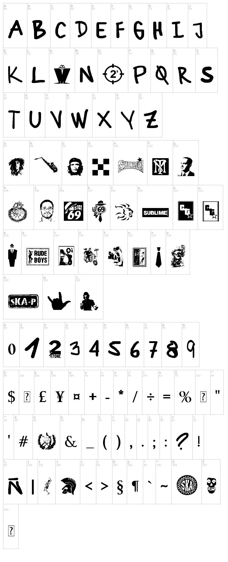 Ska+ font map