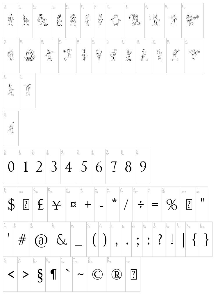 Sketchcore font map