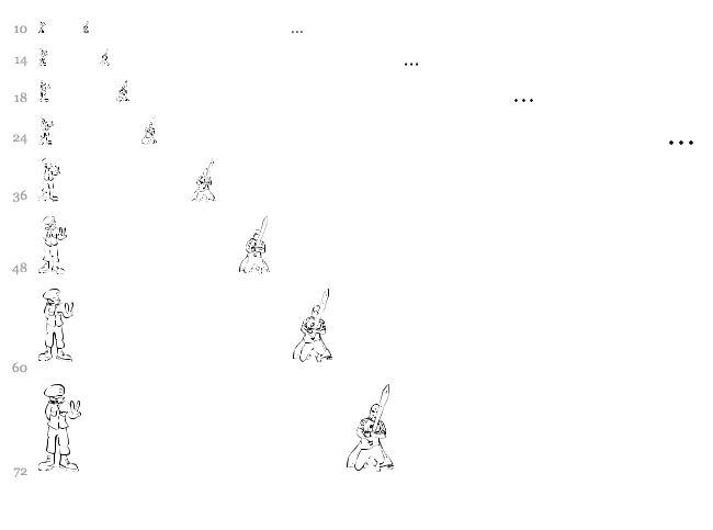 Sketchcore font waterfall