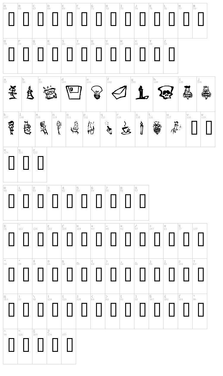 Somepics font map