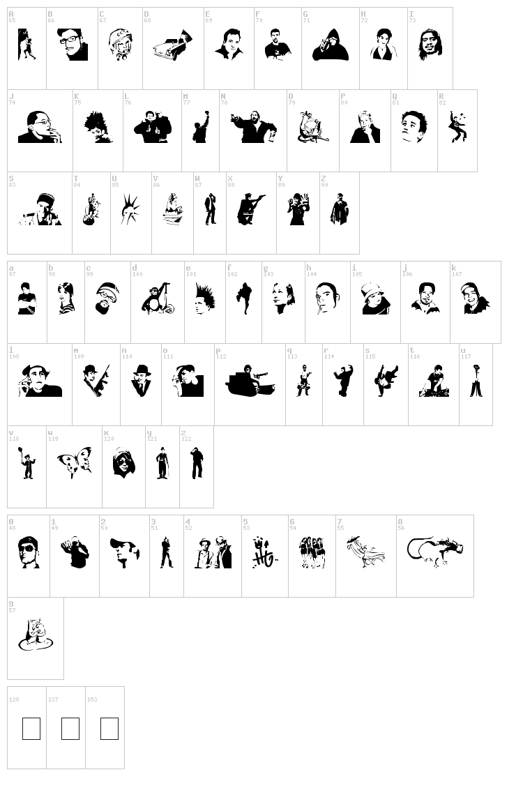 Stencilddtown font map