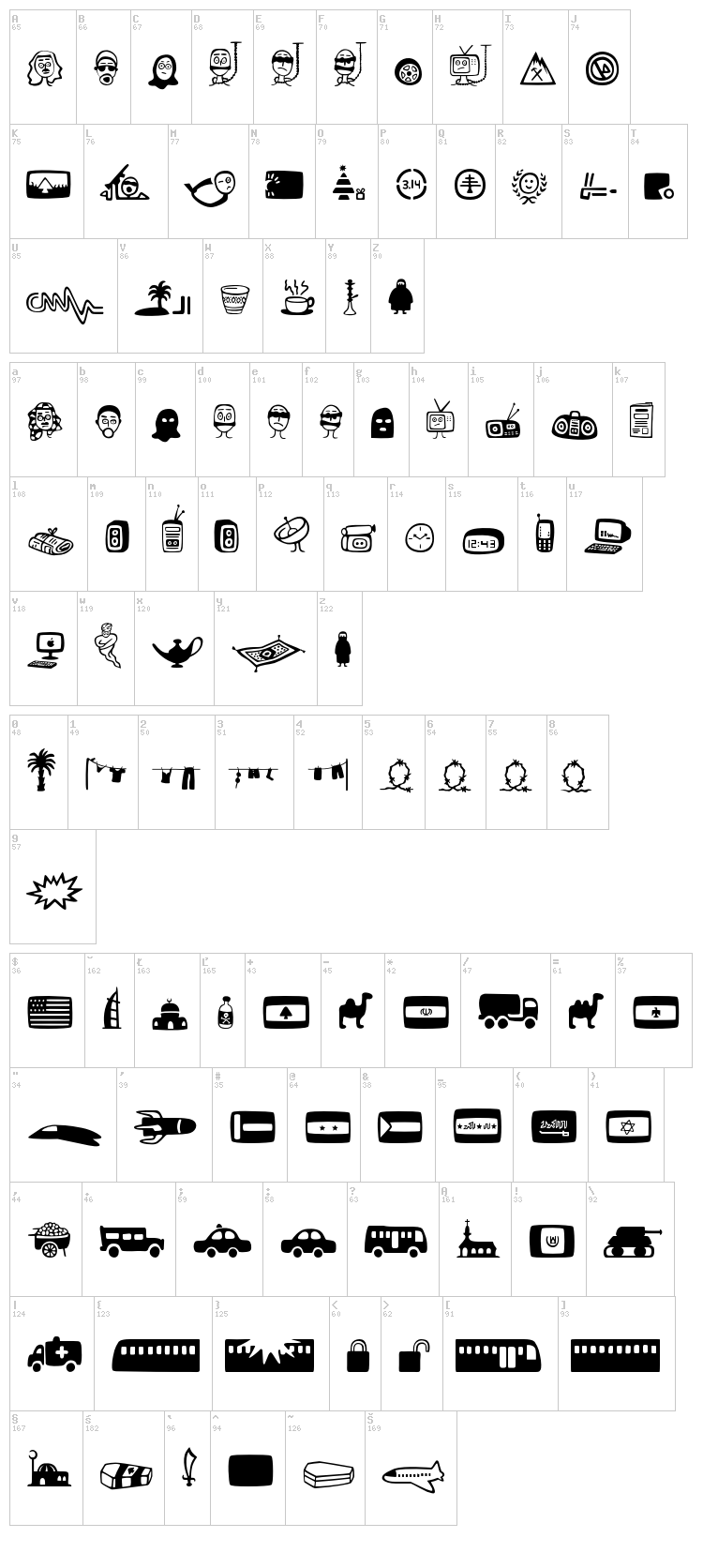 StereoTypo font map