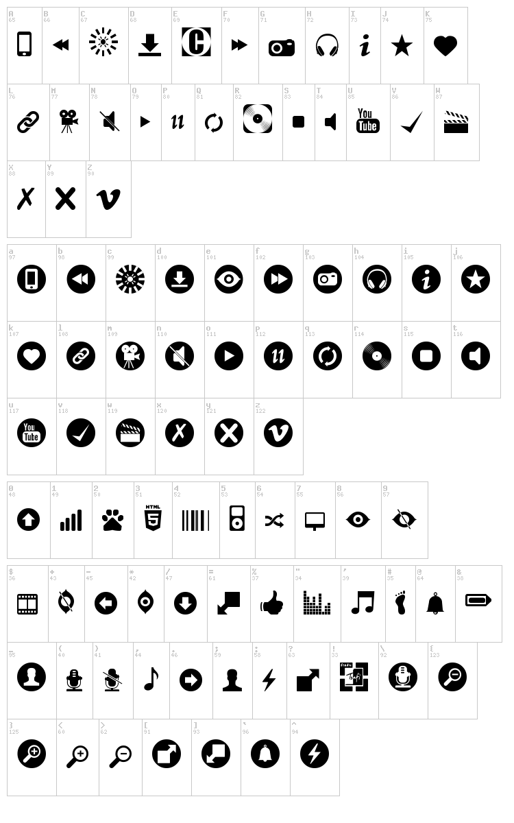 sTmedia font map