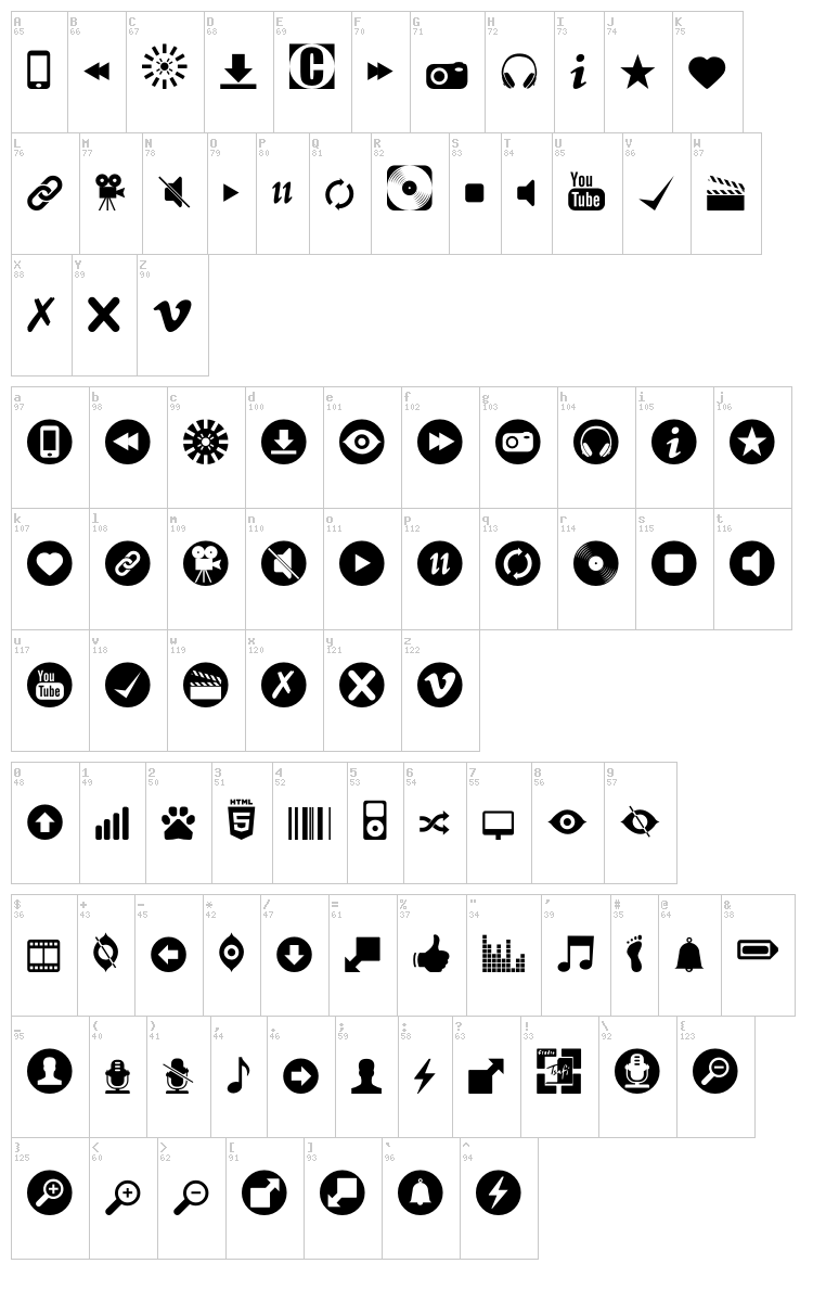 sTmedia font map