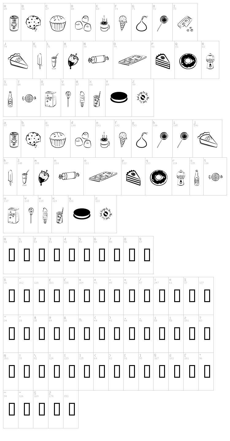 Sugar Coma font map
