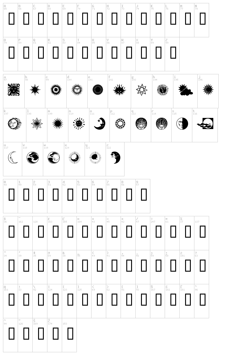 Sun N Moon font map