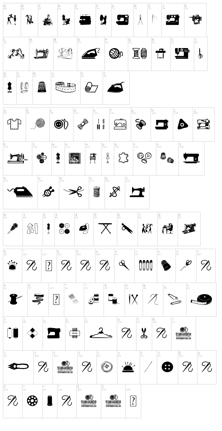 Tailoring font map