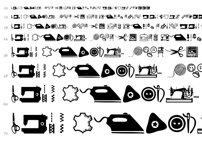 Tailoring font waterfall