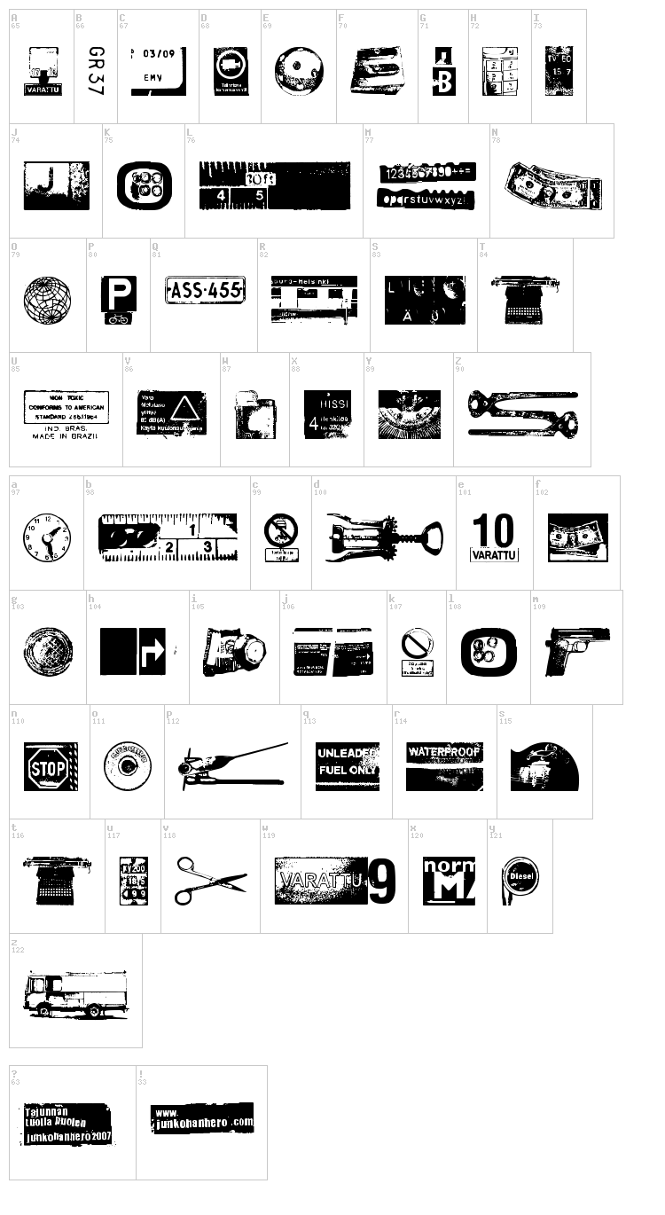 Tajunnan Tuolla Puolen font map