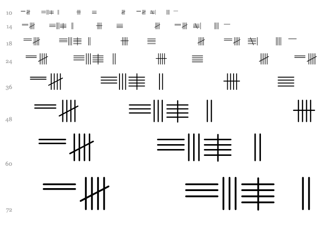Tally Mark font waterfall