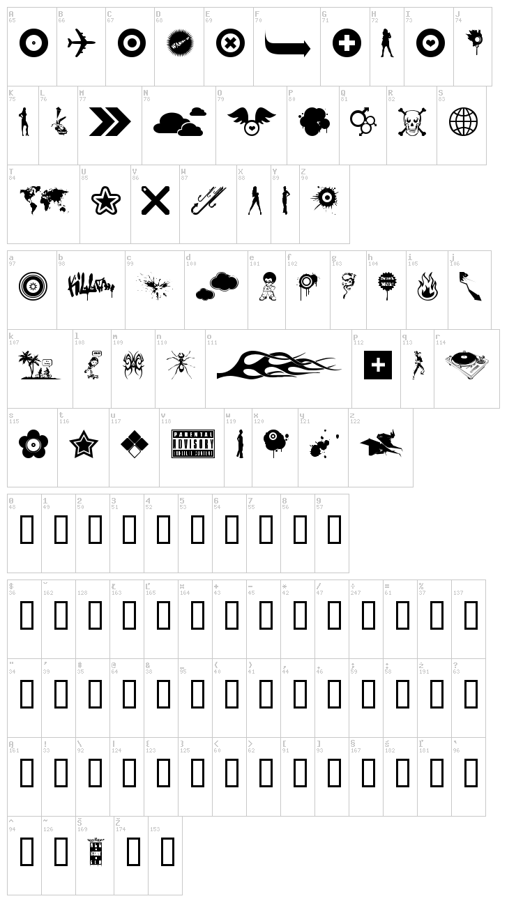 The B.O.M.B. (Best Of Magurno Brushes) font map