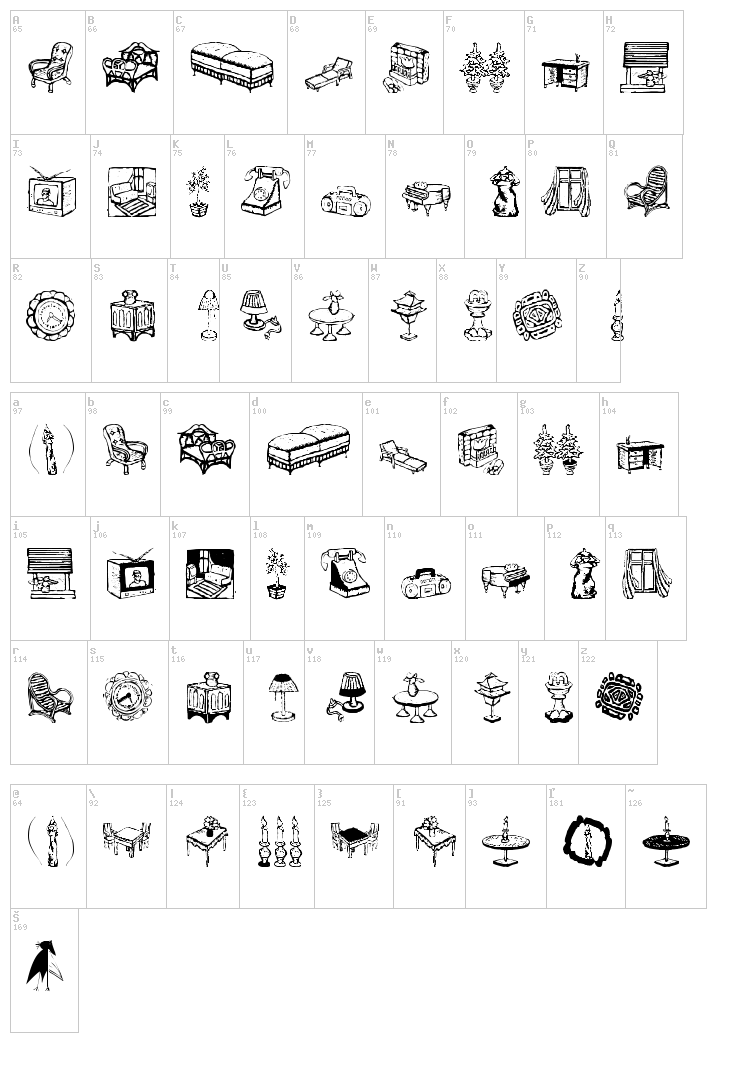 The Ikea Uniform font map