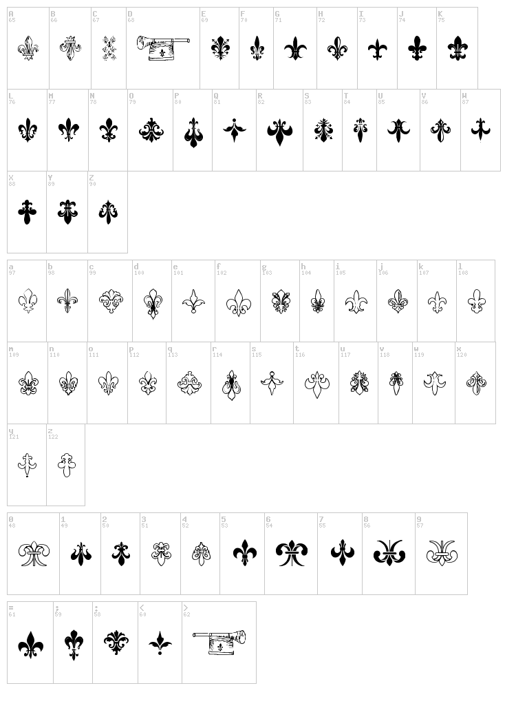 The French font map