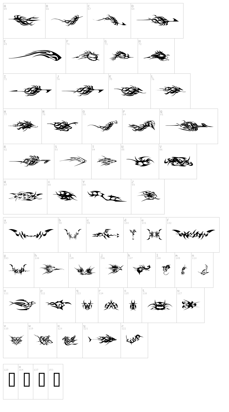 Tribalz font map