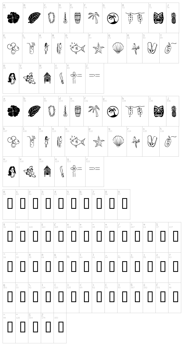 Tropicana BV font map