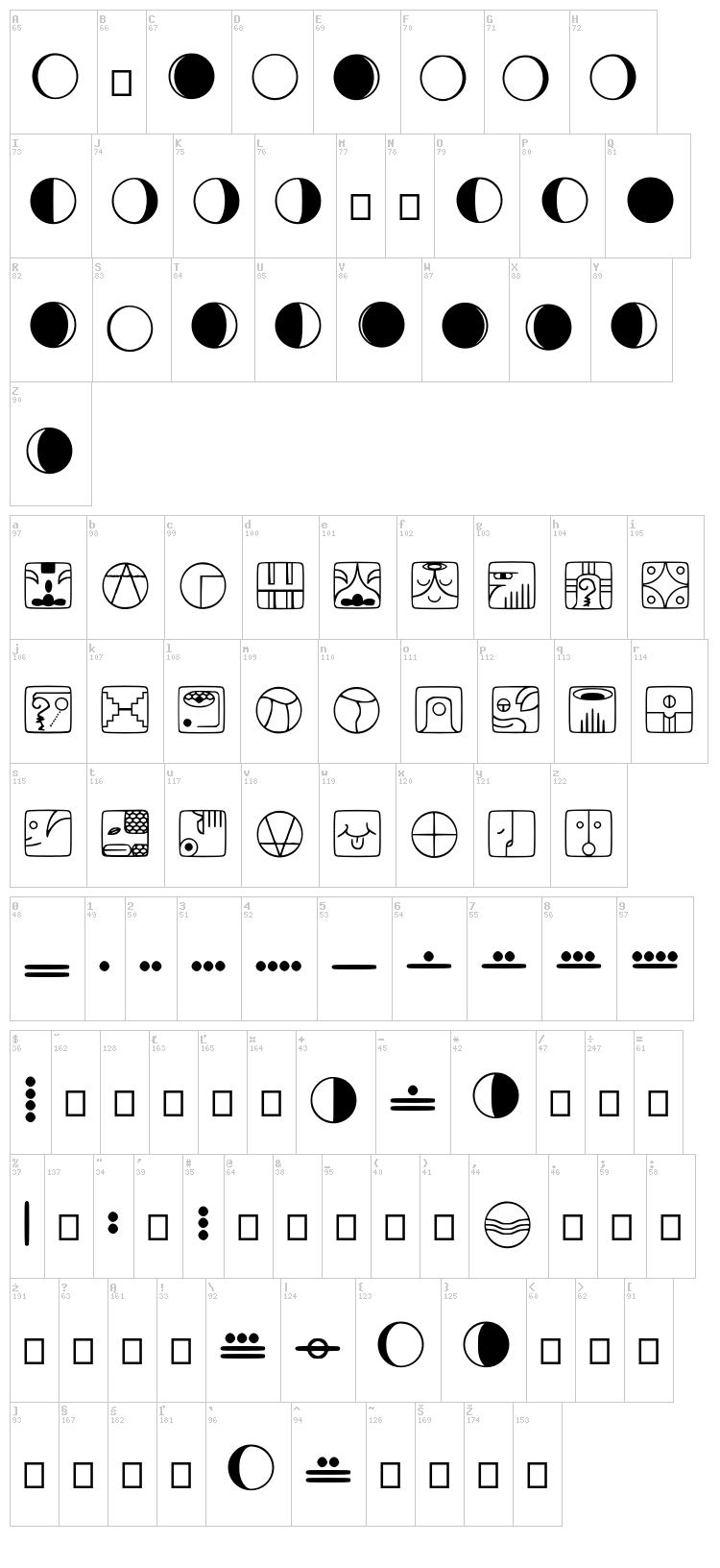 Tzolkin font map