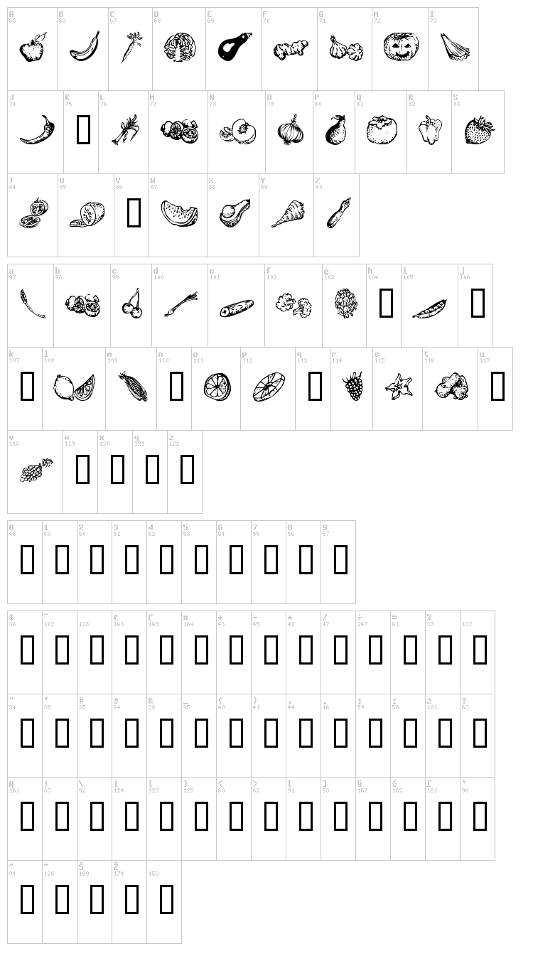 Veggi Terra font map