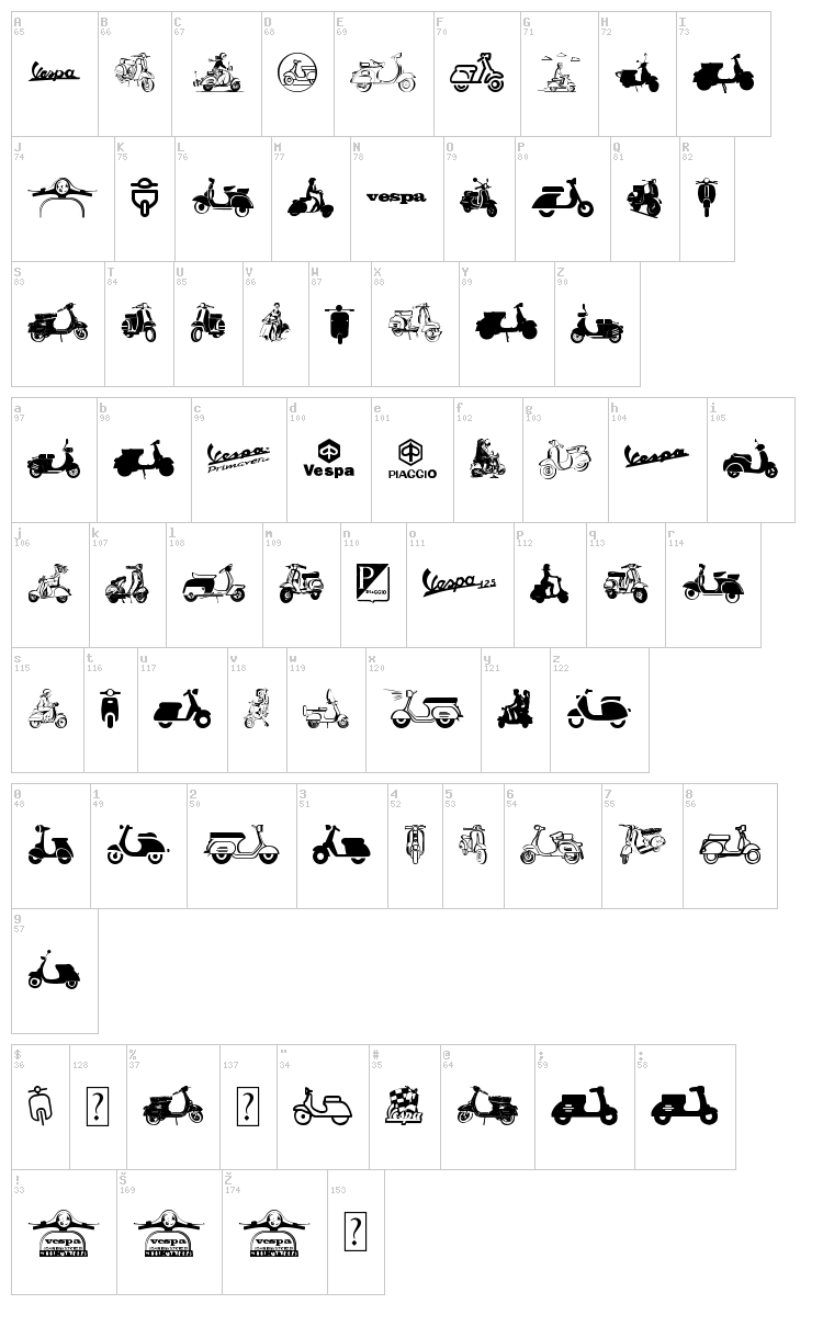 Vespa font map