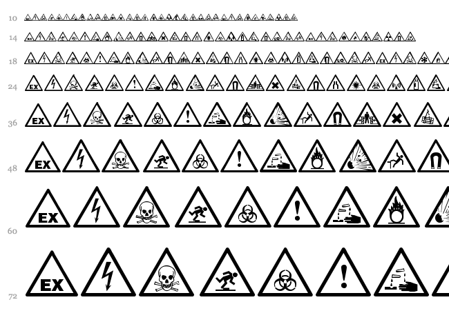 Warning Tables font waterfall