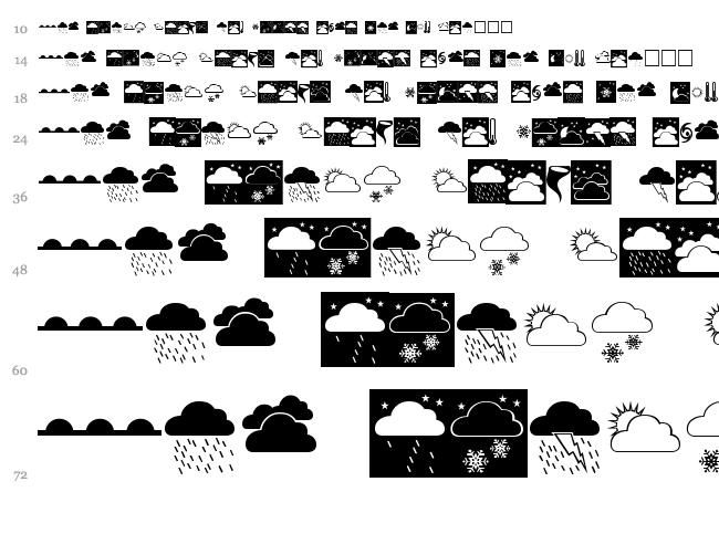 Weather font waterfall