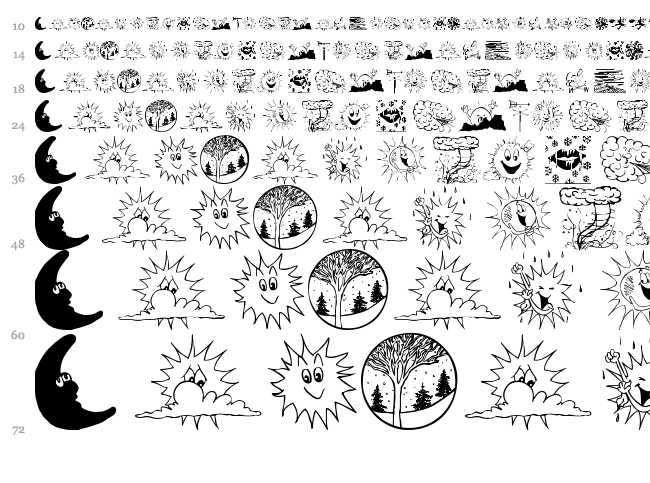 Weather Bats font waterfall
