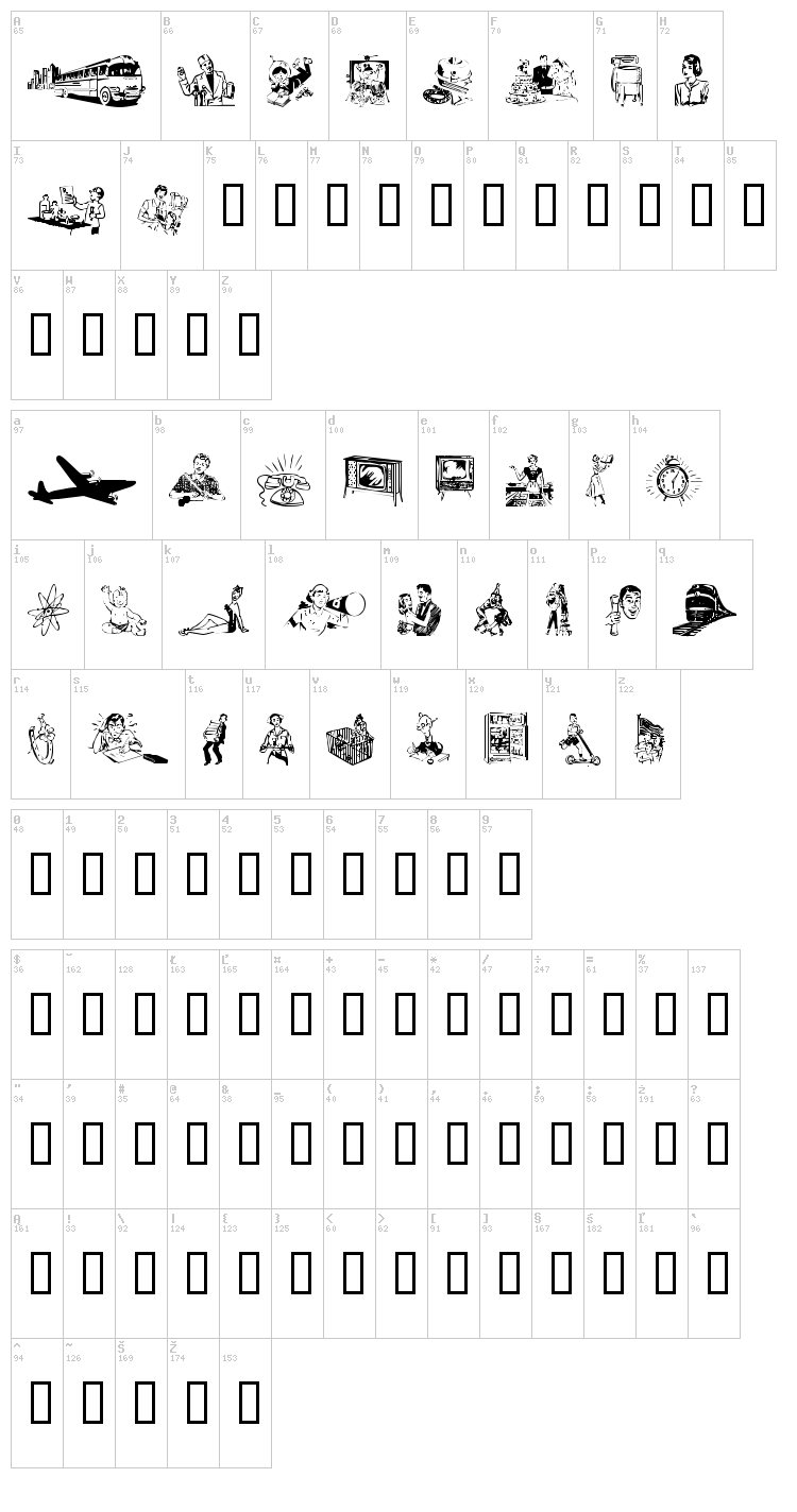 WM The 50s font map