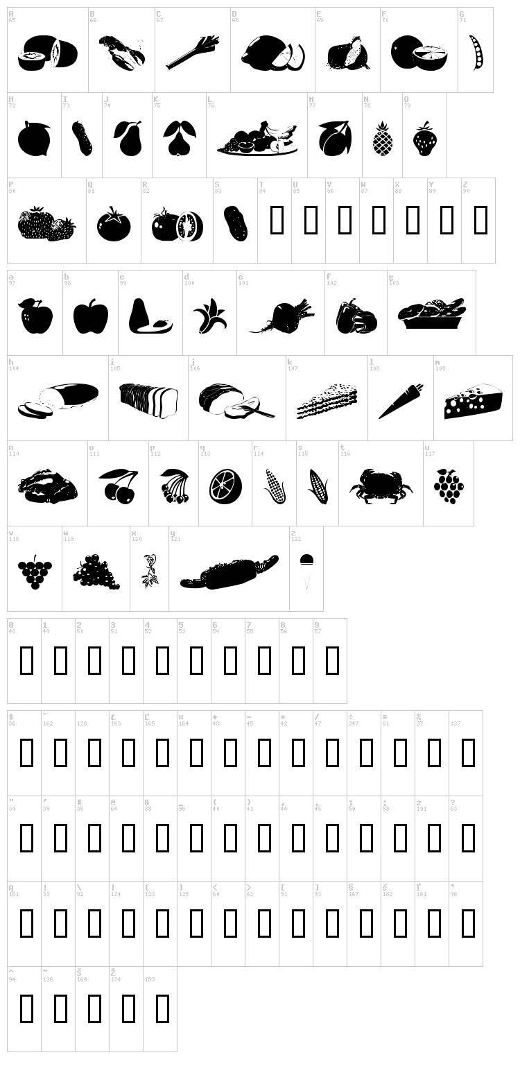 WM Food 1 font map
