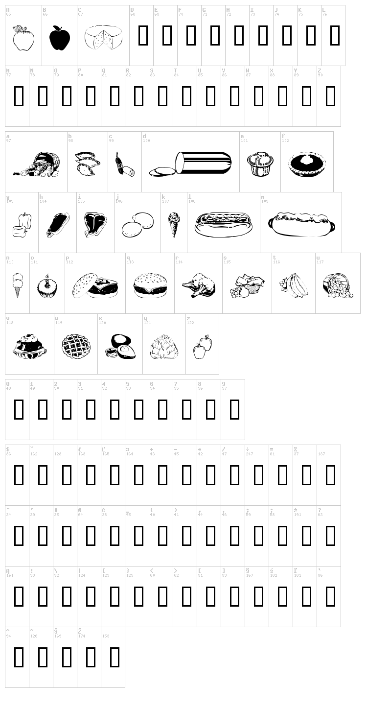 WM Food 2 font map