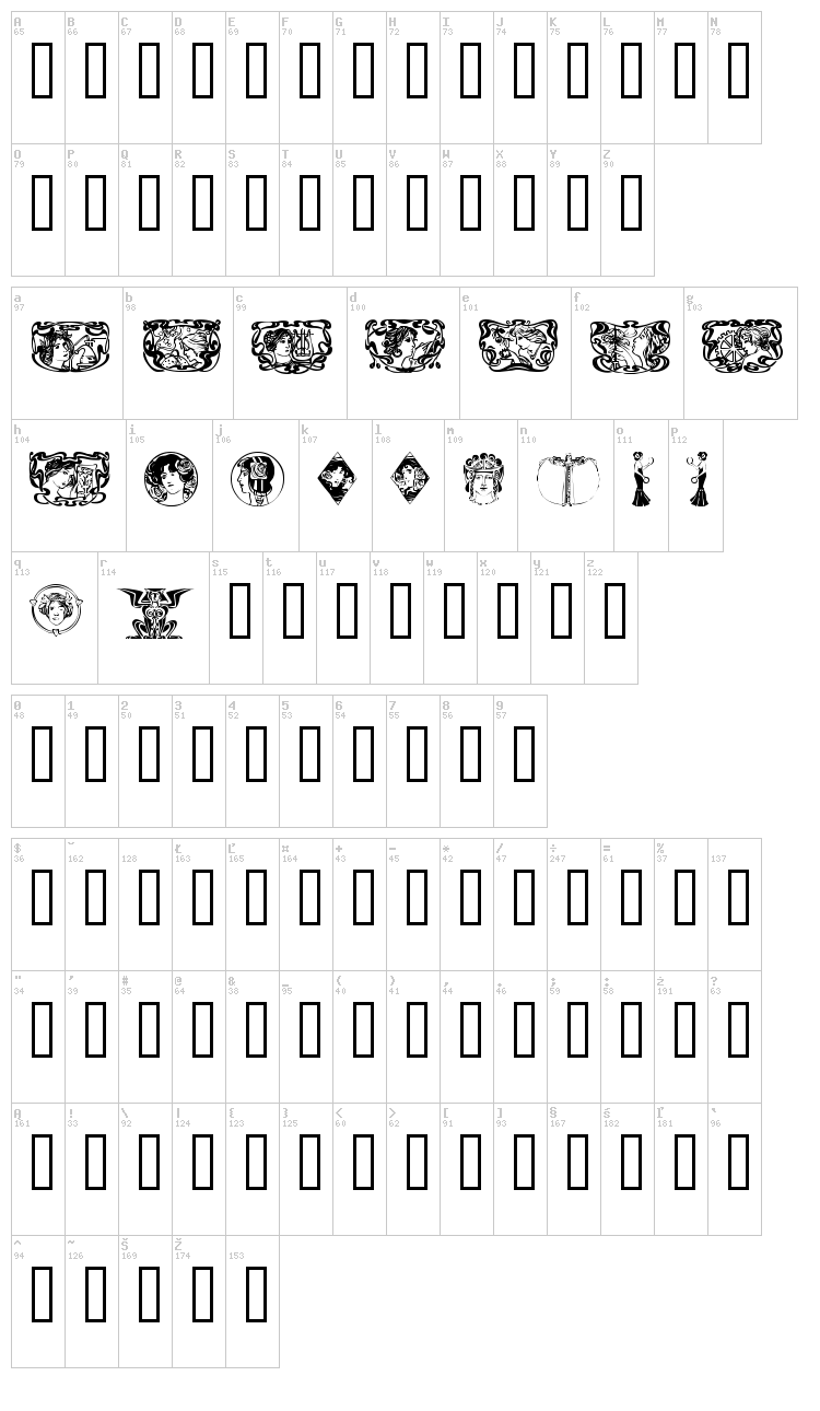 Women font map